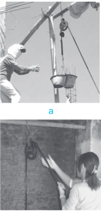 Gambar 8 Dalam Kehidup- Kehidup-an Sehari-Hari, Katrol Dapat Digunakan untuk  Menaiktu-runkan Bahan Bangunan (a) dan untuk Menimba Air dari Sumur (b)