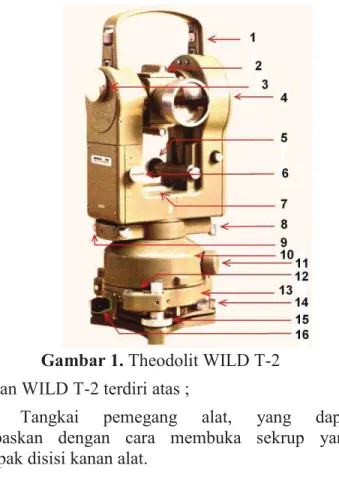 Gambar 1. Theodolit WILD T-2  Bagian WILD T-2 terdiri atas ; 