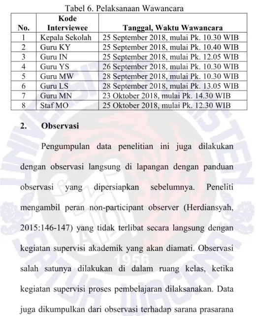 Tabel 6. Pelaksanaan Wawancara  No. 