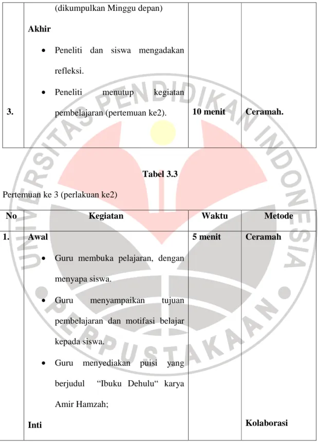 Tabel 3.3  Pertemuan ke 3 (perlakuan ke2) 