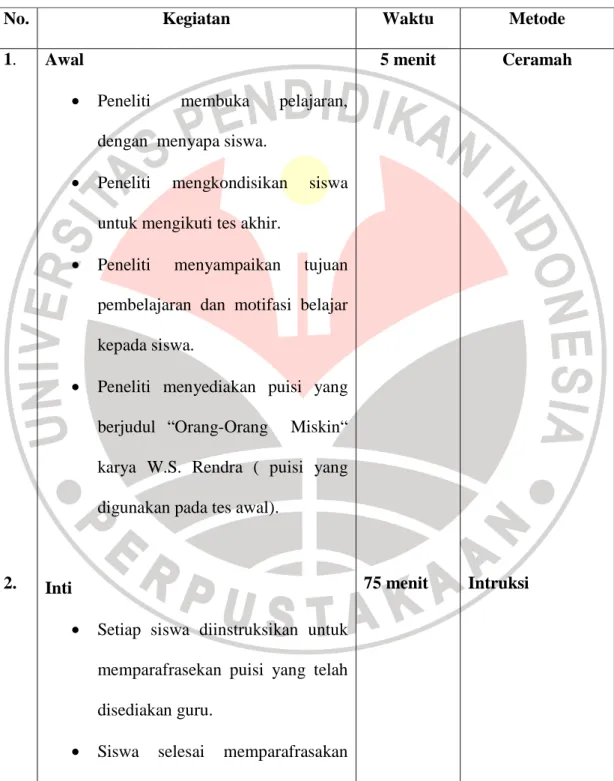 Tabel 3.5  Pertemuan 5 (tes akhir) 