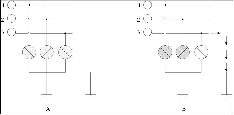 Figure 2.2: Principles of first PIM  