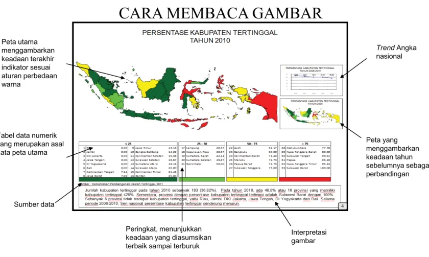 Tabel data numerik  yang merupakan asal  data peta utama