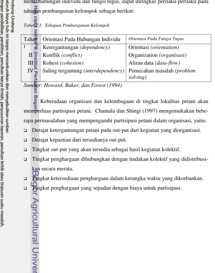 Tabel 2.3.  Tahapan Pembangunan Kelompok 