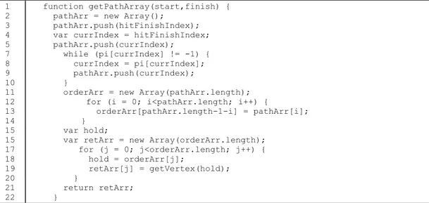 Gambar 4.11 Code program fungsi getPathArray 
