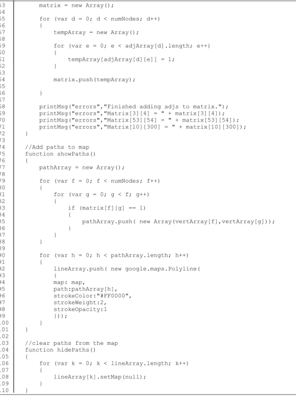 Gambar 4.6 Code program tombol presentasi 
