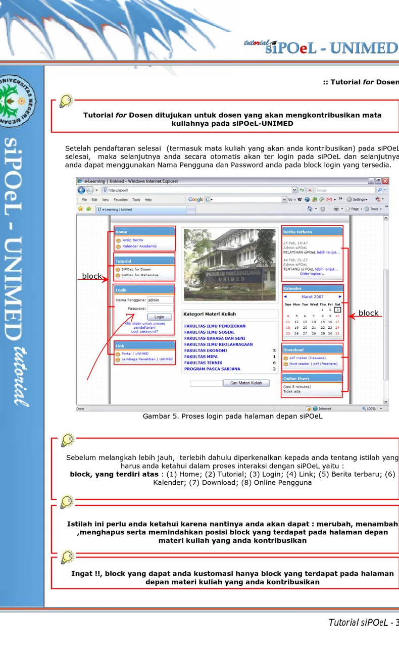 Gambar 5. Proses login pada halaman depan siPOeL