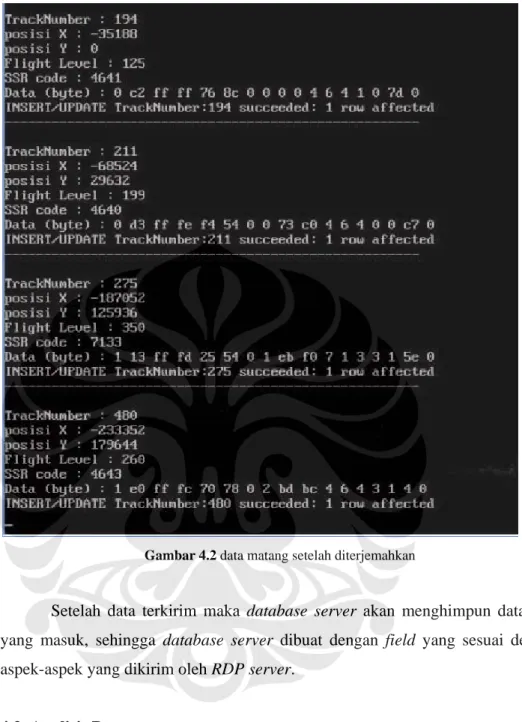 Gambar 4.2 data matang setelah diterjemahkan 