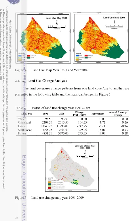 Figure 4. Land Use Map Year 1991 and Year 2009 