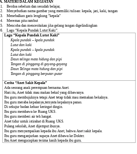 Gambar kepala yang berbentuk titik-titik