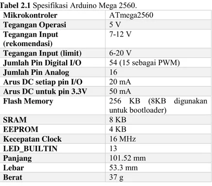 Tabel 2.1 Spesifikasi Arduino Mega 2560. 