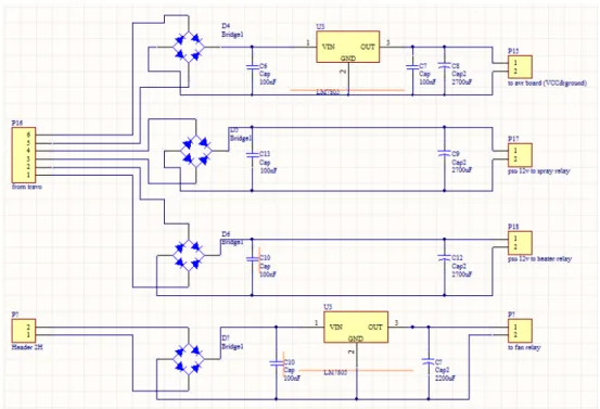 Gambar 4. Skema modul power. 