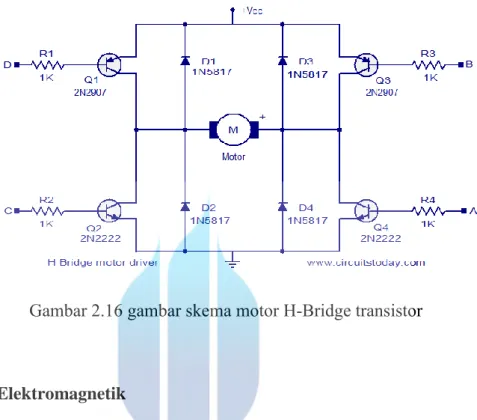 Gambar 2.16 gambar skema motor H-Bridge transistor 