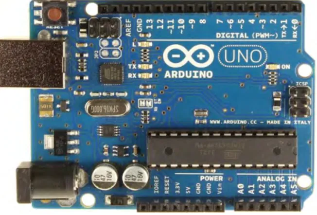 Gambar 2.3 Bentuk Board Arduino uno 