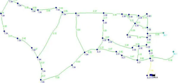 Gambar 4.3 Jalur Sistem Jaringan Distribusi 
