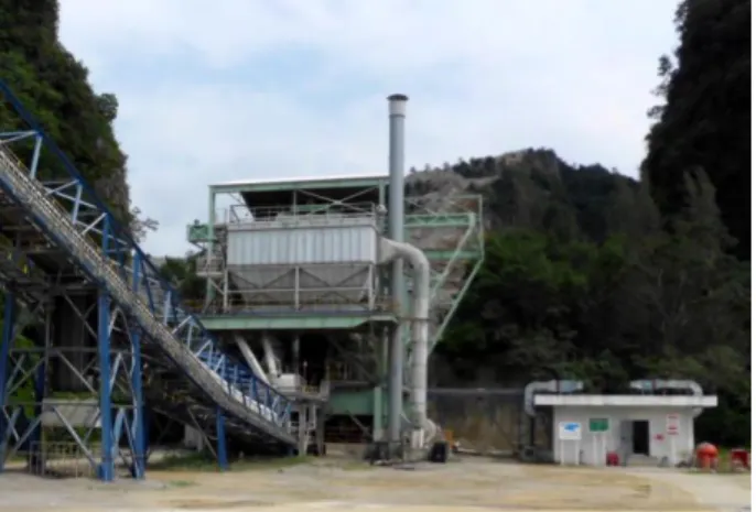 Gambar 3.2. Limestone Crusher. 