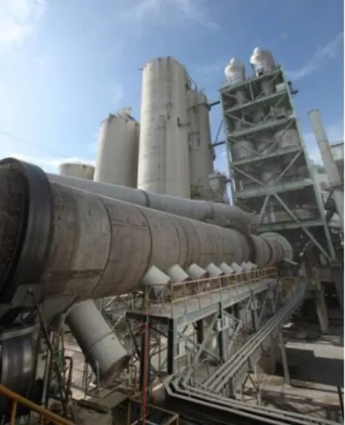 Gambar 3.7.  Rotary Kiln 