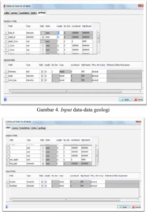 Gambar 4. Input data-data geologi 
