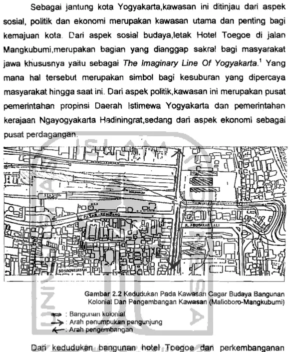 Gambar 2.2 Kedudukan  Pads Kawasan Cagar Budaya Bangunan  Koloniat Dan Pengembangan Kawasan (Malioboro-Mangkubumi) 