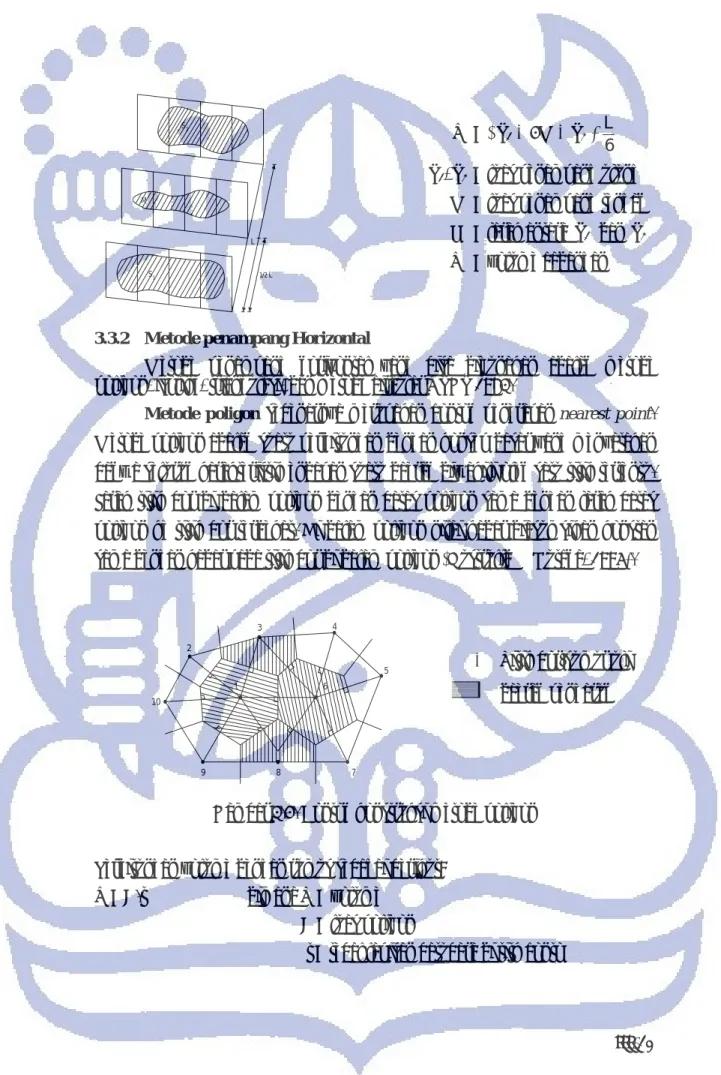 Gambar 3.4. Contoh konstruksi metode poligon 