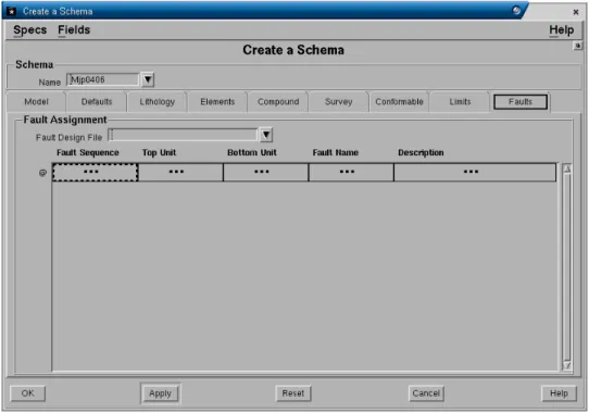 Tab  -  Status 