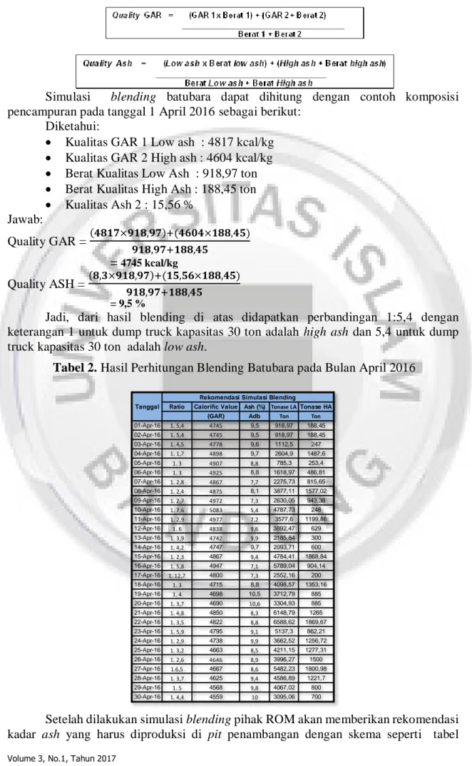 Tabel 2. Hasil Perhitungan Blending Batubara pada Bulan April 2016 
