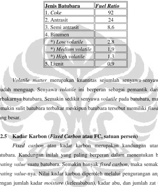 Tabel 2.2. Fuel Ratio Berbagai Jenis Batubara (Sukandarrumidi, 1995)  Jenis Batubara  Fuel Ratio 