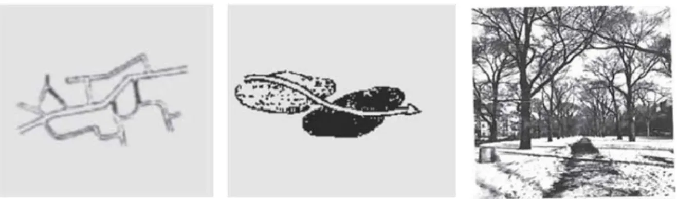 Gambar 2. 4 Gambaran Ilustrasi Path  
