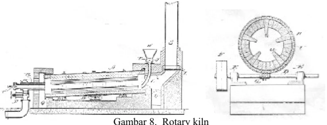 Gambar 8.  Rotary kiln
