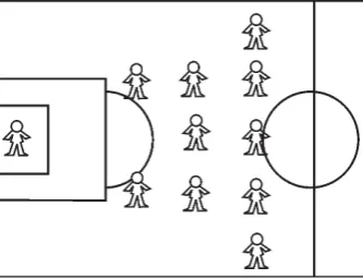 Gambar 1.1  Formasi serangan 2-3-5