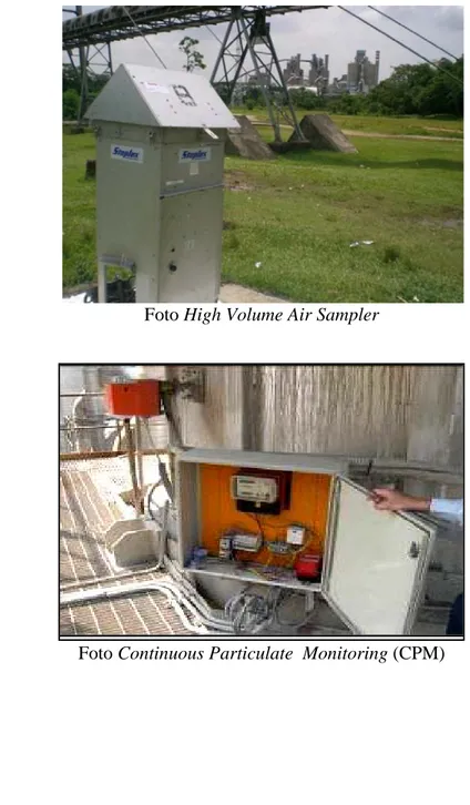 Foto High Volume Air Sampler 
