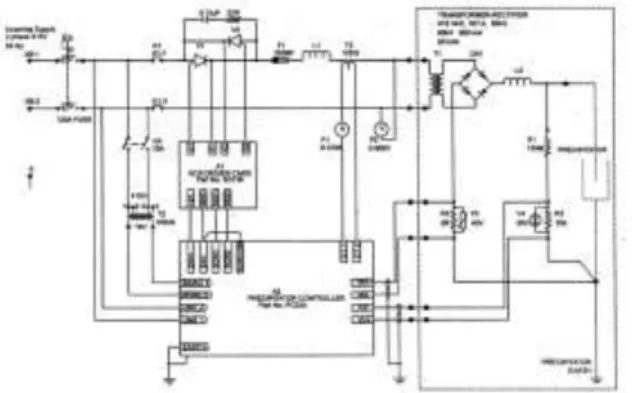 Gambar 9 skematik shell sebuah ESP 