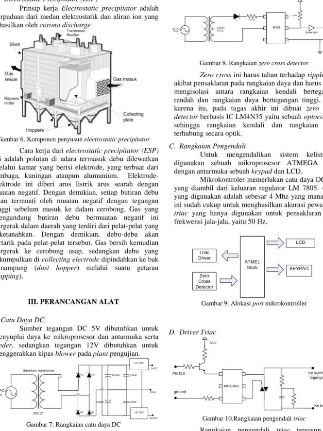 Gambar 7. Rangkaian catu daya DC