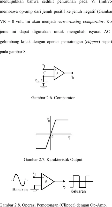 Gambar 2.6. Comparator 