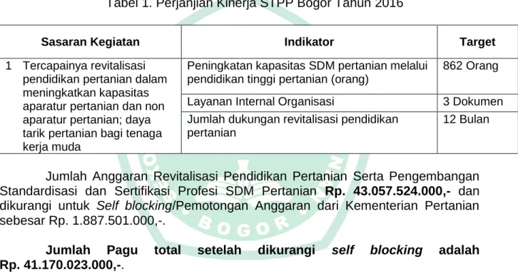 Tabel 1. Perjanjian Kinerja STPP Bogor Tahun 2016 