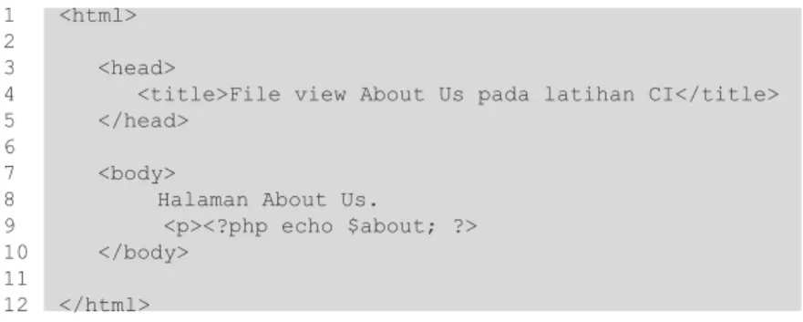 Gambar 1.10 Tampilan halaman latihanci yang menampilkan Halaman About Us Begitu juga dengan halaman-halaman lain yang akan Anda buat, proses  pembuatannya menggunakan teknik diatas.