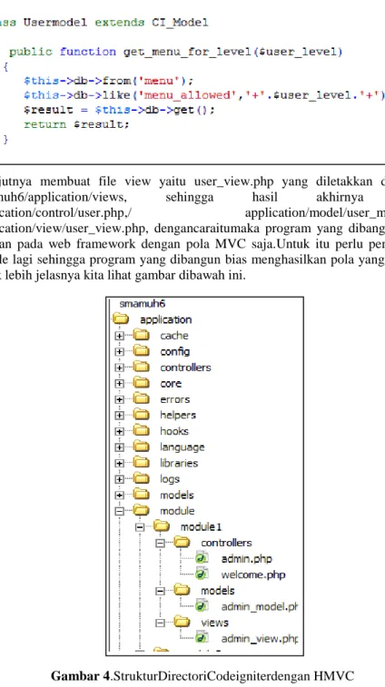 Gambar 4.StrukturDirectoriCodeigniterdengan HMVC 