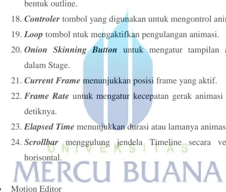 Gambar 2.8 Tampilan Motion Editor 
