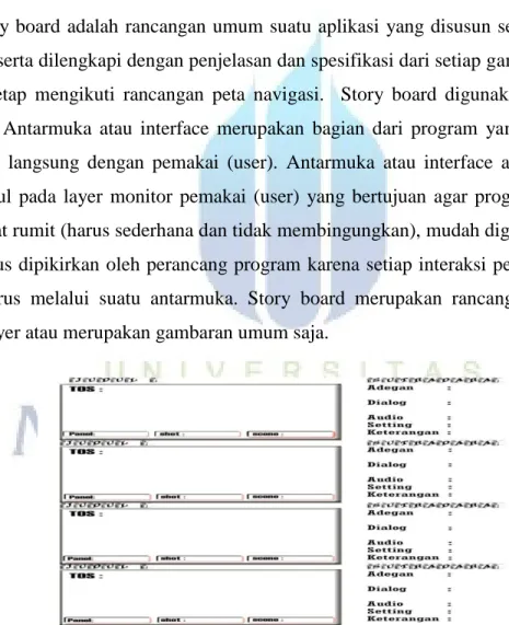 Gambar 2.1 Contoh Storyboard 