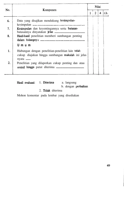 Tabel 3. (sarnbungan) 