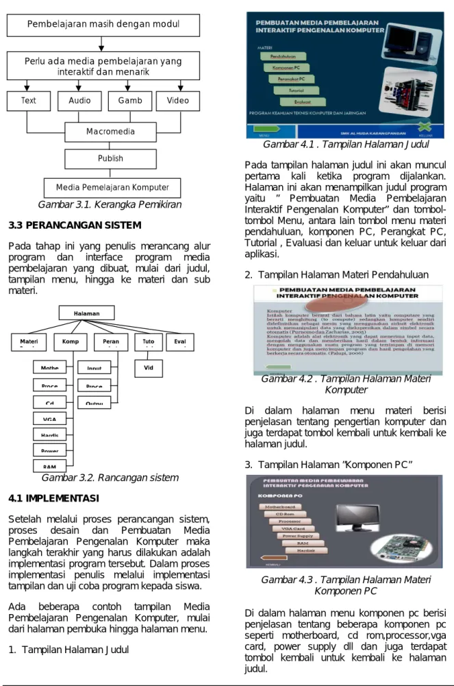 Gambar 4.1 . Tampilan Halaman Judul  Pada tampilan halaman judul ini akan muncul  pertama kali ketika program dijalankan