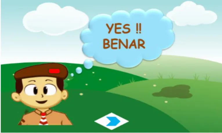 Gambar 17. Halaman Benar 