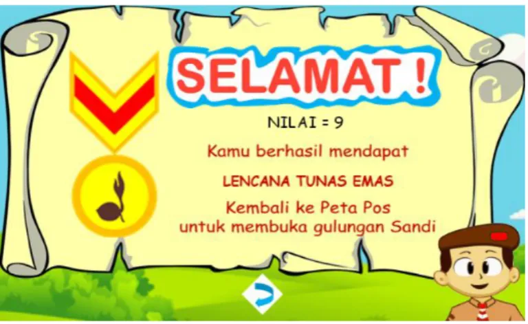 Gambar 20. Halaman Lencana Tunas 