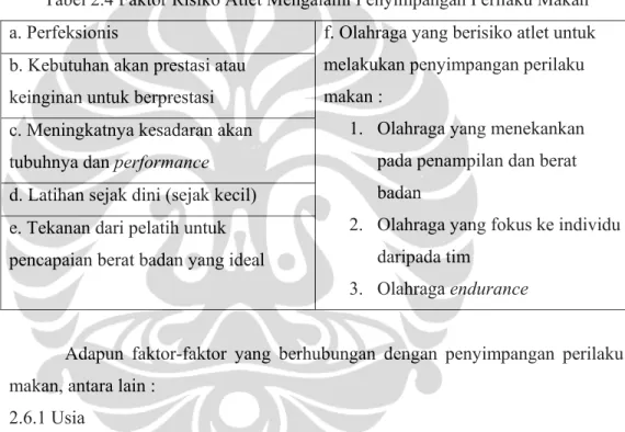 Tabel 2.4 Faktor Risiko Atlet Mengalami Penyimpangan Perilaku Makan  a. Perfeksionis  f