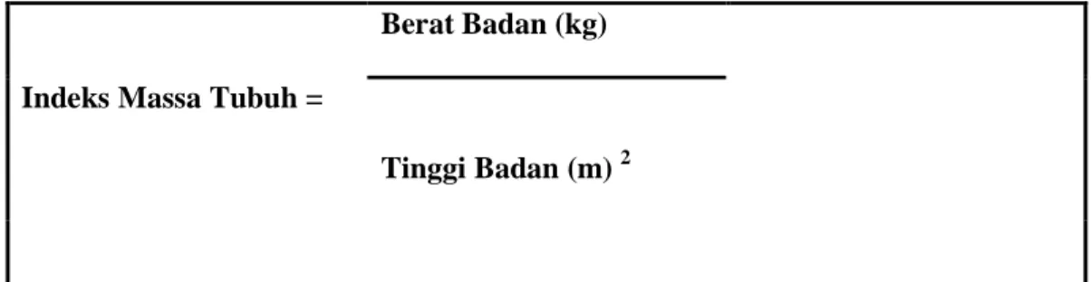 Tabel 2. 1 Rumus IMT 