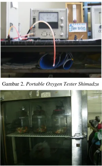 Gambar 2. Portable Oxygen Tester Shimadzu 