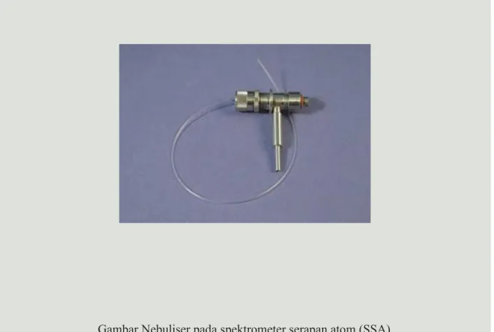 Gambar Nebuliser pada spektrometer serapan atom (SSA)