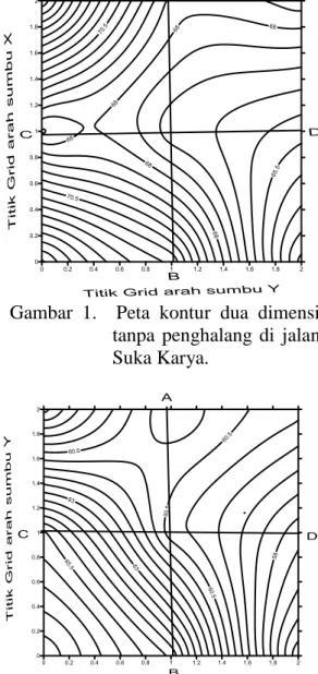 Gambar  1.    Peta  kontur  dua  dimensi  tanpa  penghalang  di  jalan  Suka Karya. 