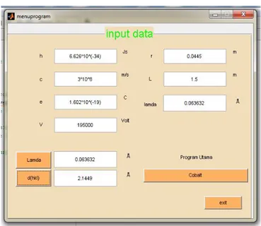 Gambar di atas menampilkan contoh keluaran program menu yang ditulis dalam  software  MatLab  versi  R2008b