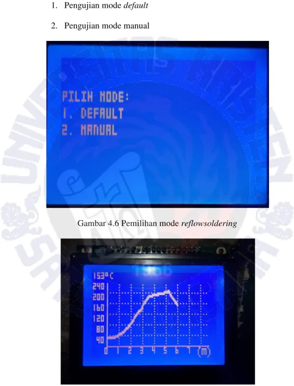Gambar 4.6 Pemilihan mode reflowsoldering 